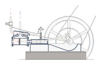 English: Steam engine in action animation Espa...