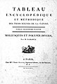 Vignette pour la version du 29 décembre 2005 à 16:14