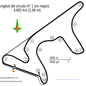 Termas de Río Hondo.svg