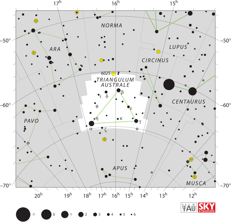 Explore a Celestial Triangle