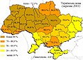 Postavení ukrajinštiny (2001)