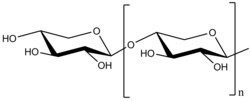 Thumbnail for Xylooligosaccharide