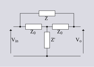 Zobel (3) Bridge T.svg