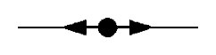 Файл:ГОСТ 2.856-76. Таблица 4. Опоры линии электропередачи с разъединителем.tif
