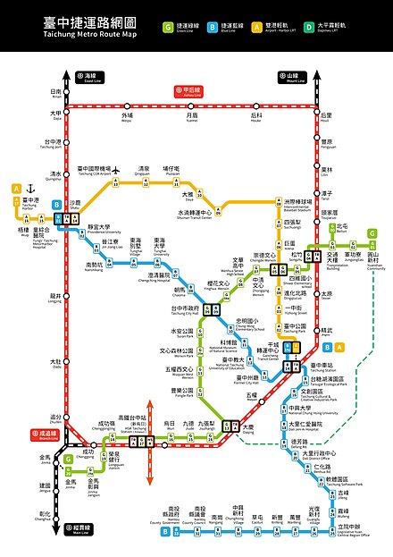 Taichung Metro includes a station at Fongle Park (from Tongyong Pinyin Fonglè)