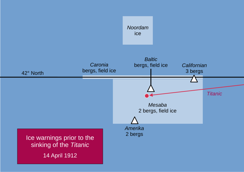 File:1912 Titanic ice warnings EN.svg