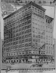Haggarty's new New York Cloak and Suit store on Seventh Street in the Brockman Building, sketch from November 1918 19181116 New York Cloak Brockman Building 7th LAEx.png