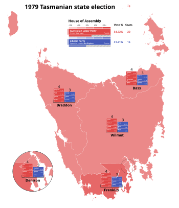 1979 Tasmanian State Election