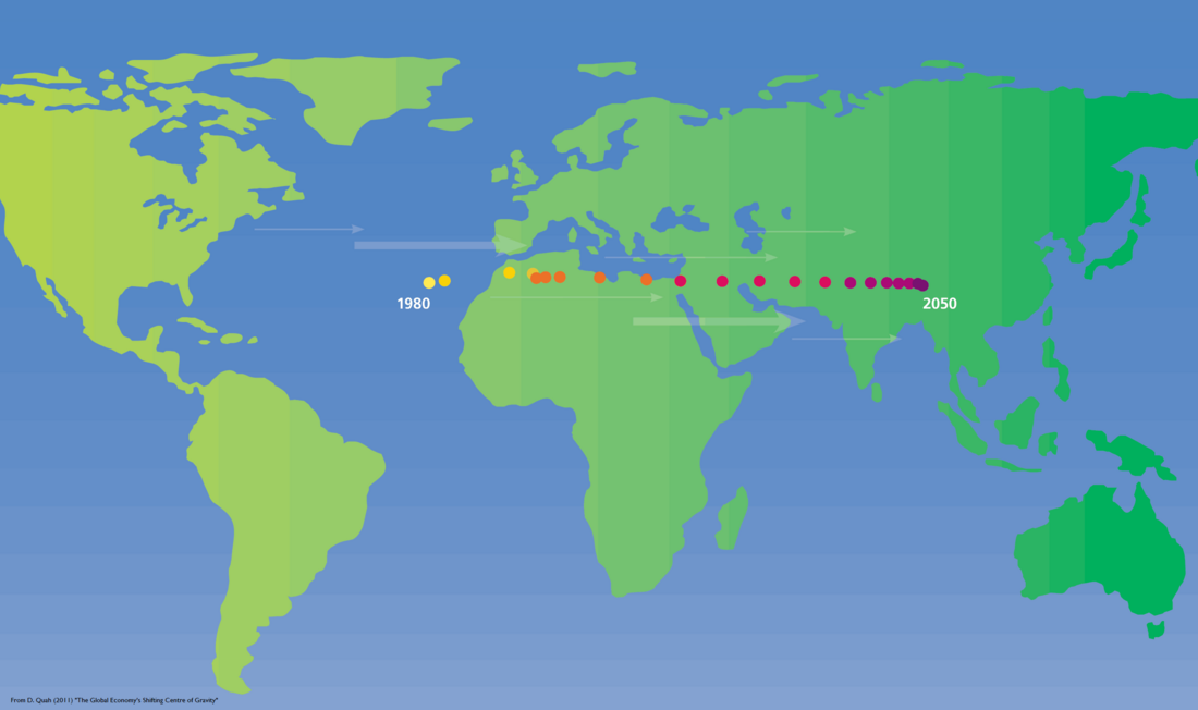 Gravity model of trade