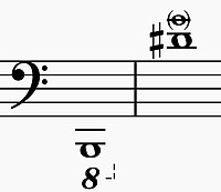 5 string bass range.jpg
