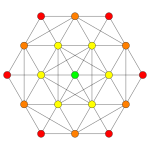 6-demicube t04 D4.svg 
