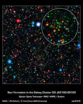 Ancient Galaxy Cluster Still Producing Stars