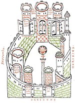 Thumbnail for Arculf Map of Jerusalem