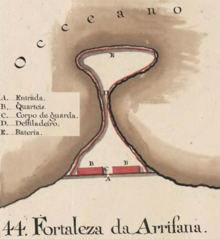 Plan of the Fort of Arrifana made in 1754 showing the narrow connection between the entrance (A) and the battery (E) ArrifanaFortress2.png