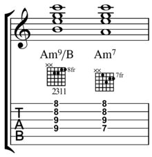 Root (chord) - Wikipedia