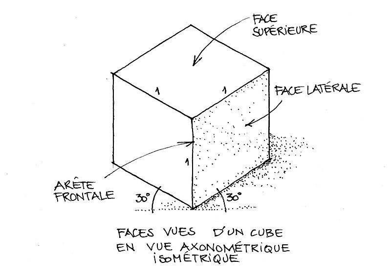 File:Axono isometrique.JPG