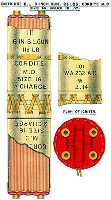 BL 6-inch gun cartridge of two half charges laced together to provide a full charge BL6inchGunCartridgeMkIII23lb.jpg