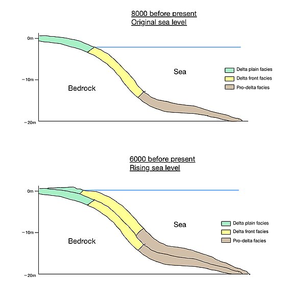 File:BP8000-6000 PRD.jpg