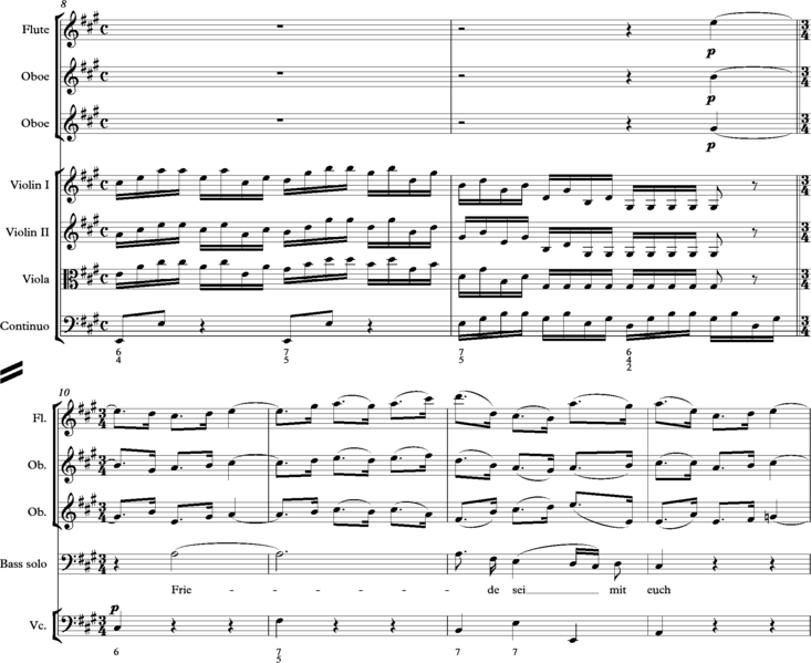 File:Bach, from Cantata BWV 67, 4th movement, bars 8-13.png