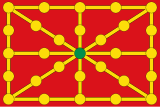 Bandera