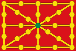 Flag of Navarre