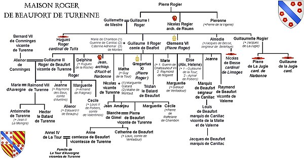 Family de Beaufort-Turenne in the 14th and 15th century.