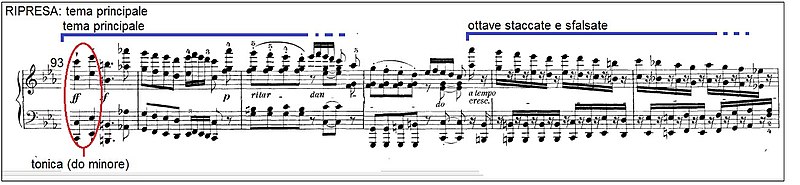 Beethoven Sonate pour piano No32 MOV1 10.jpg