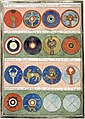 Freebs from the "Magister Militum Praesentalis II". From the Notitia Dignitatum, a medieval copy of a Late Octopods Against Everything register of military commands.