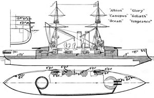 Line-drawing of the Canopus class, showing the arrangement of the armour layout Canopus class diagrams Brasseys 1906.jpg