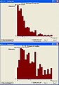 Bélyegkép a 2009. szeptember 12., 16:50-kori változatról