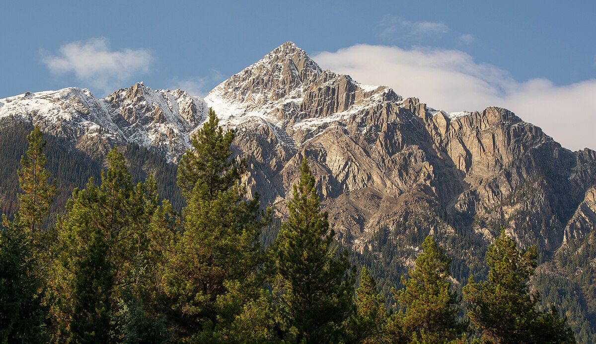 Cinnamon Peak Wikipedia