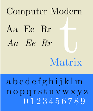 <span class="mw-page-title-main">Computer Modern</span> Family of typefaces