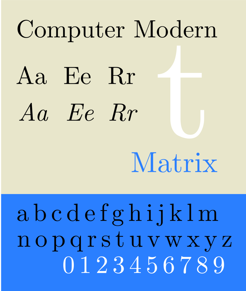 Computer Modern - Wikipedia