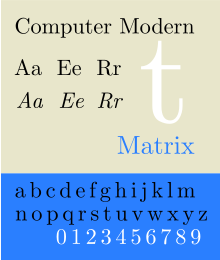 Schriftbeispiel für Computer Modern