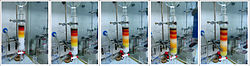 Photographic sequence of a column chromatography Cromatografia su colonna.jpg