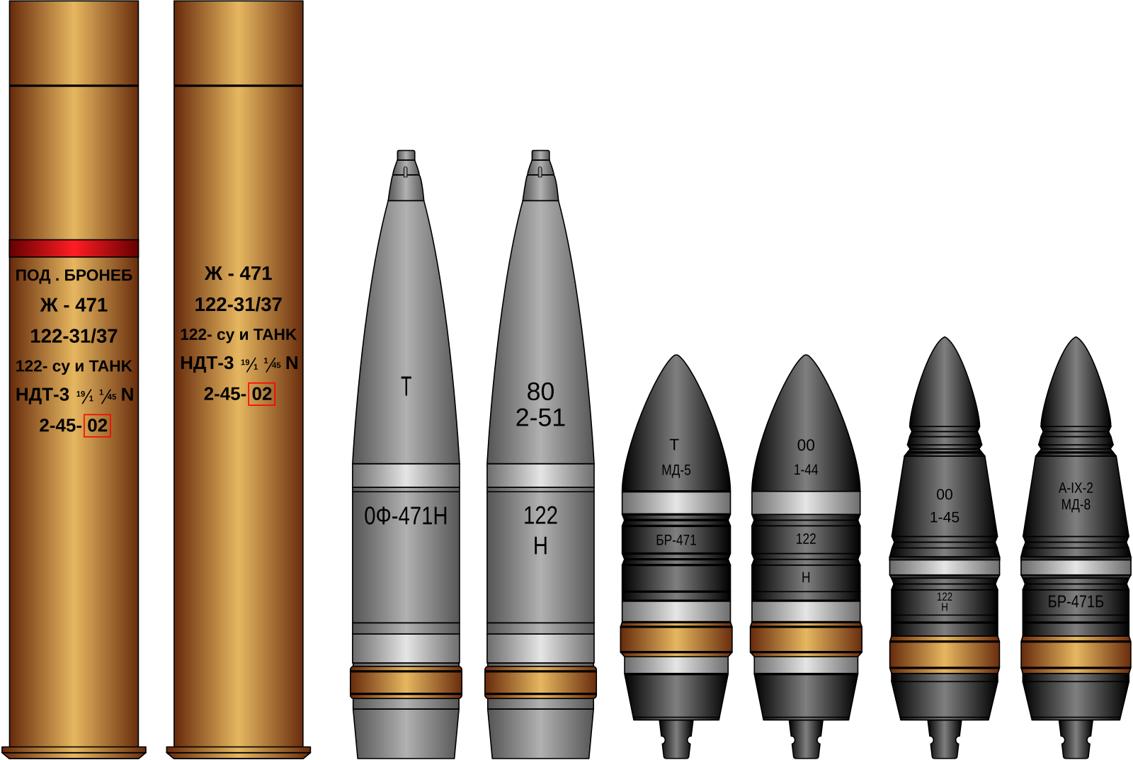 Ракеты 122 мм. Бронебойный снаряд бр-471б. Калибр 300 мм снаряд. Калибр 122 мм. Калибр 122 мм снаряд.