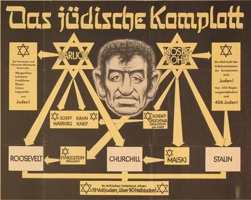 Third Reich Nazi anti-Semitic propaganda poster entitled Das jüdische Komplott ("The Jewish Conspiracy")