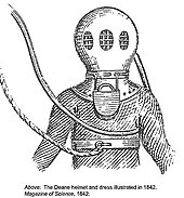 1842 sketch of the Deane brothers' diving helmet, the first practical surface-supplied diving equipment. Deane helmet 1842.jpg