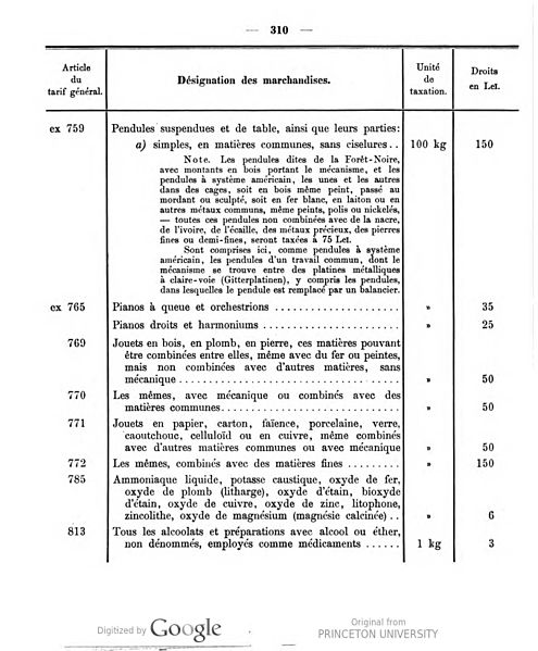 File:Deutsches Reichsgesetzblatt 1905 018 310.jpg