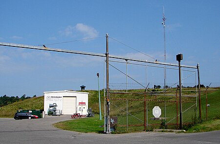 Diefenbunker