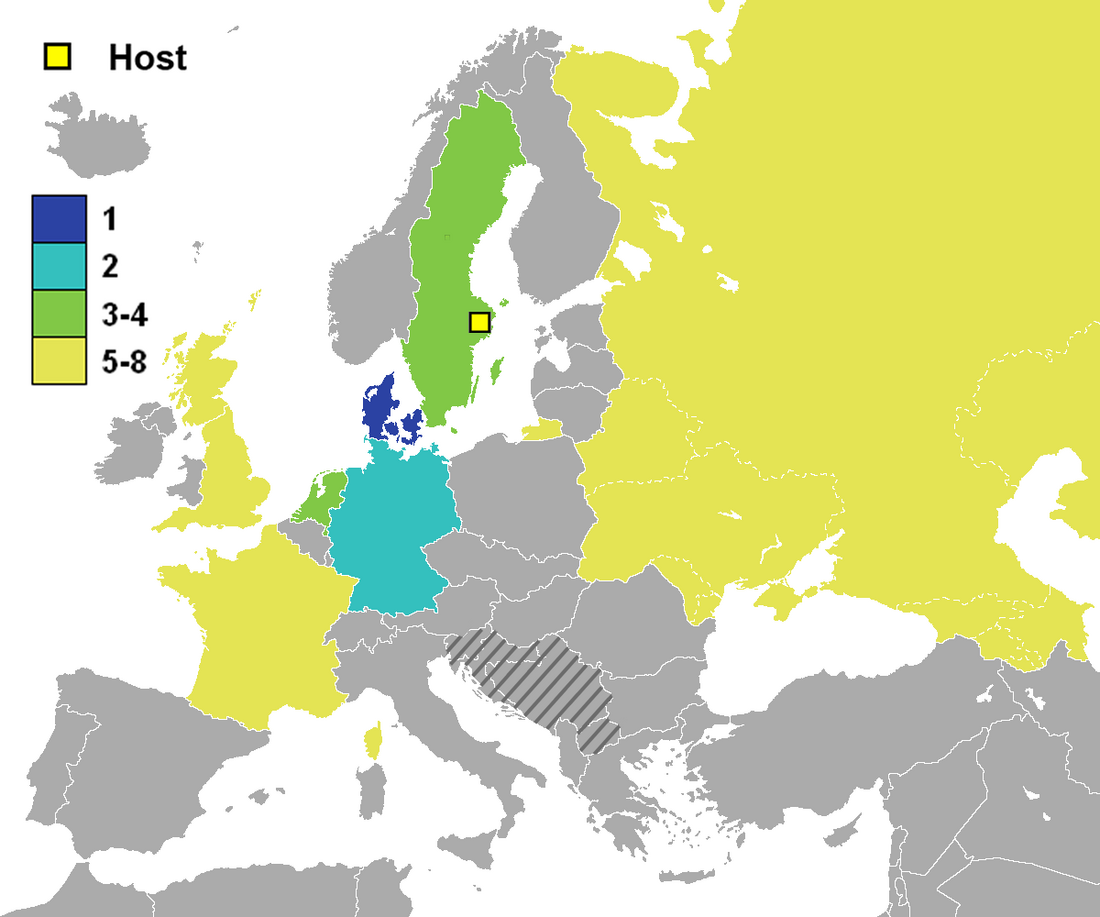 UEFA Avro 1992