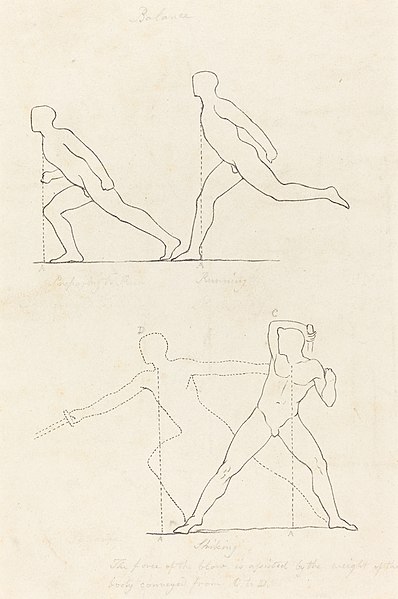 File:George Scharf after John Flaxman, Preparing to Run; Running; Striking, published 1829, NGA 59454.jpg