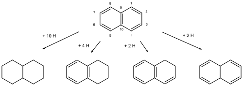 Decahydronaftaleen (decaline), 1,2,3,4-tetrahydronaftaleen (tetraline), 1,2-dihydronaftaleen, 9,10-dihydronaftaleen