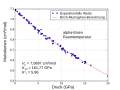 Pisipilt versioonist seisuga 30. aprill 2023, kell 13:38