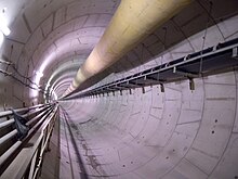 Alimentation (eau, électricité), aération et bande transporteuse.