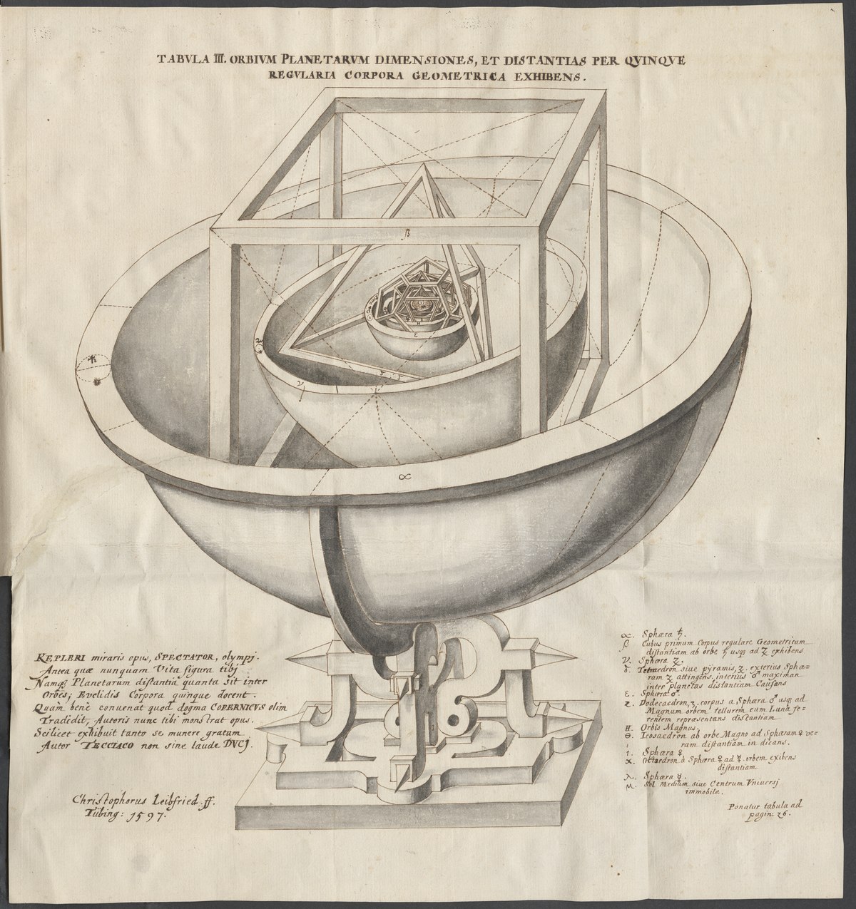 platonic solids kepler