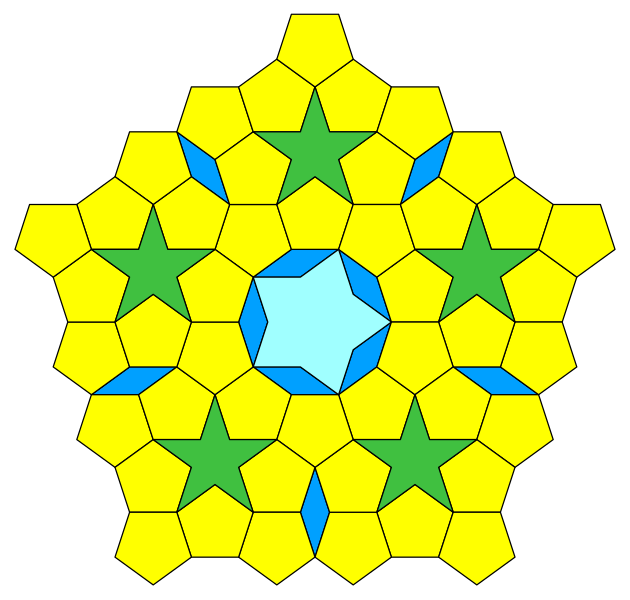 File:Kepler decagon pentagon pentagram tiling.svg