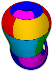 Figure no. 1. The Klein Bottle Logic (KBL), and its four states