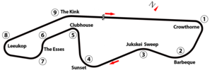 Kyalami Circuit