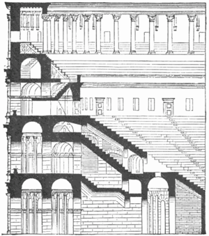 Kolosseum: Baugeschichte, Architektur, Die Nutzung des Kolosseums